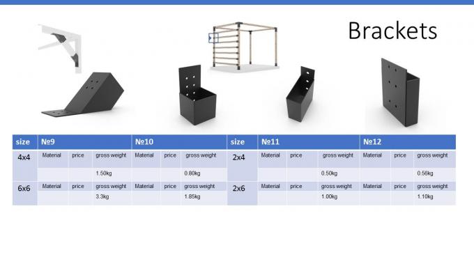 Pergola Bracket Kit 4''x4'', 4pcs 3-Way Heavy Duty Corner Bracket Woodworks DIY Post Base Kit, Easy Installation Wooden Beams for Gazebos, Patio Pergolas, Log Cabin Outdoor Pergola Hardware 2
