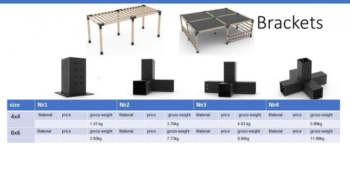 30° Pergola Bracket Kit - front view